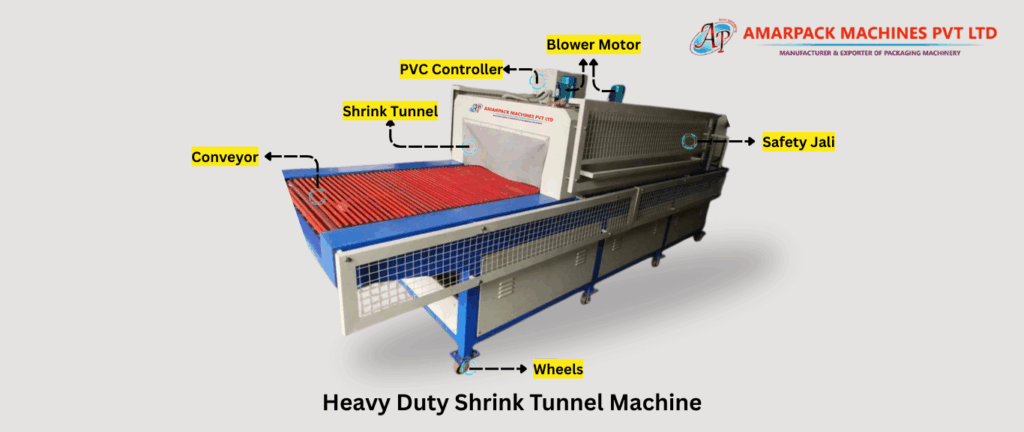 Shrink Tunnel Machine Manufacturer India