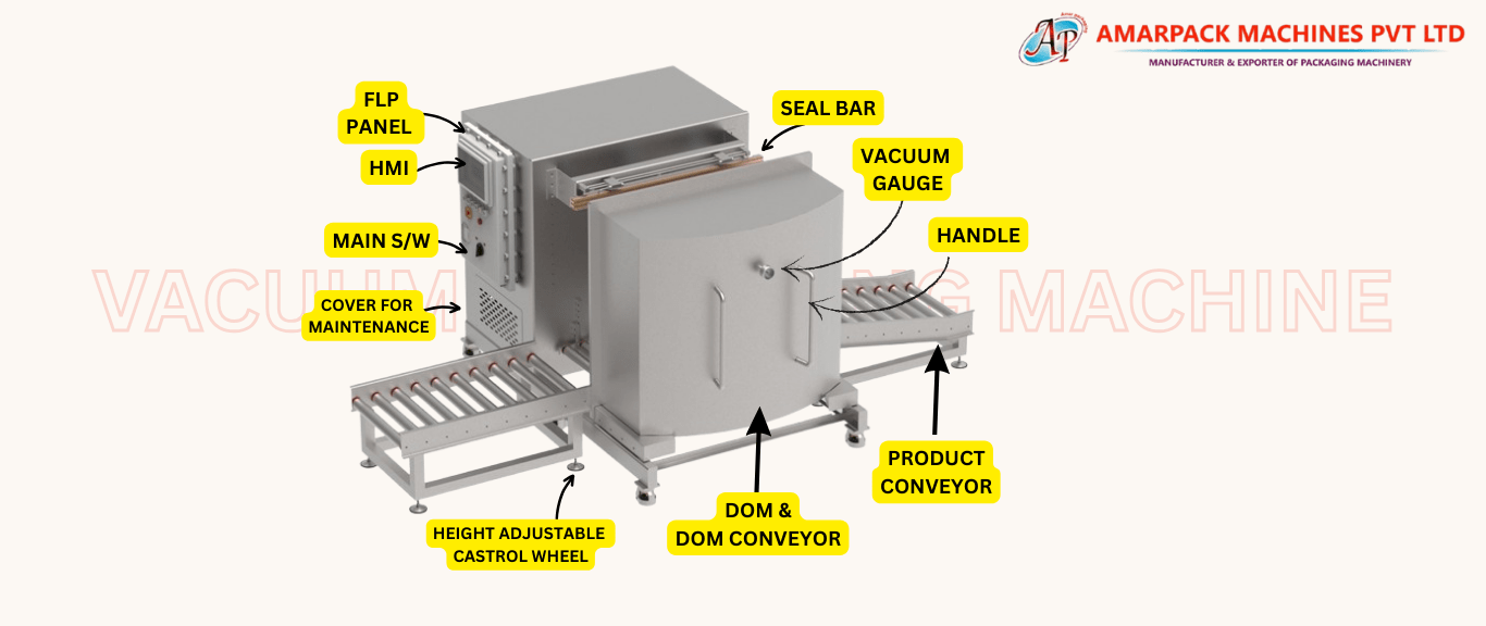 Vacuum Packaging Machine