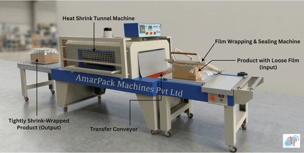 AmarPack industrial L-sealer machine connected to a high-speed shrink tunnel machine operating on an Indian factory floor.